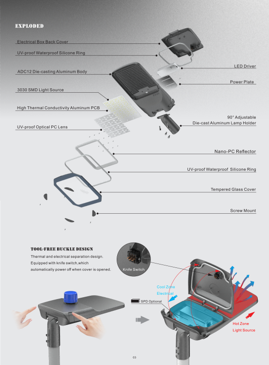 150W Road Lamp