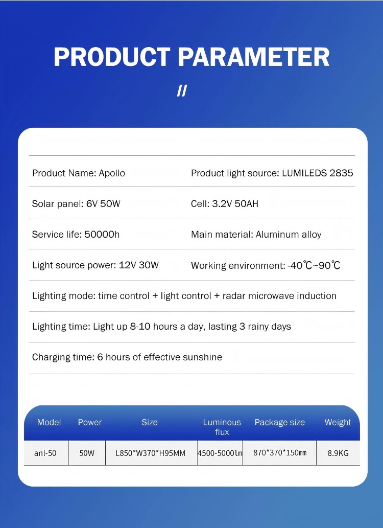 Integrated solar street light 