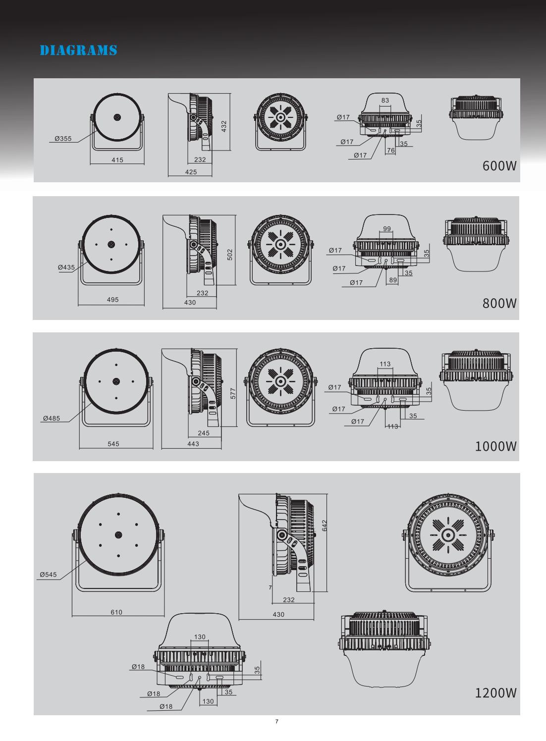 Dark Pluto Series Product Introduction Diagram