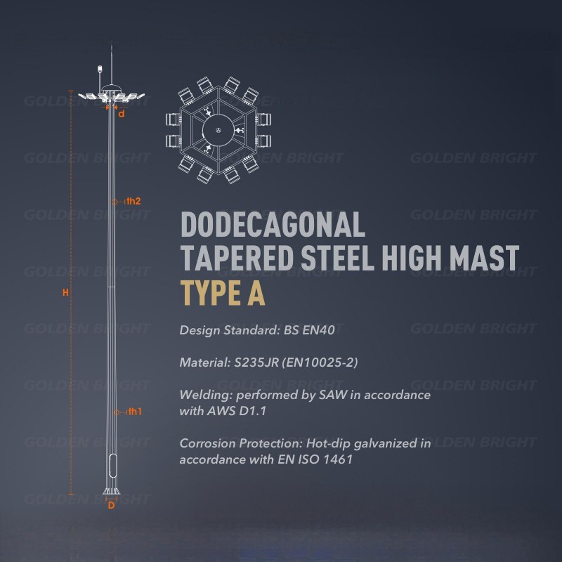 HRLUX Galvanized 12-Sided Steel High Mast Lighting Pole