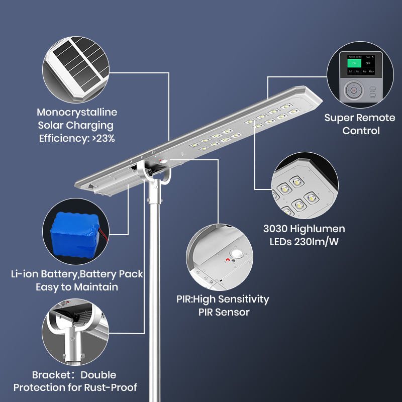 Adjustable solar road light