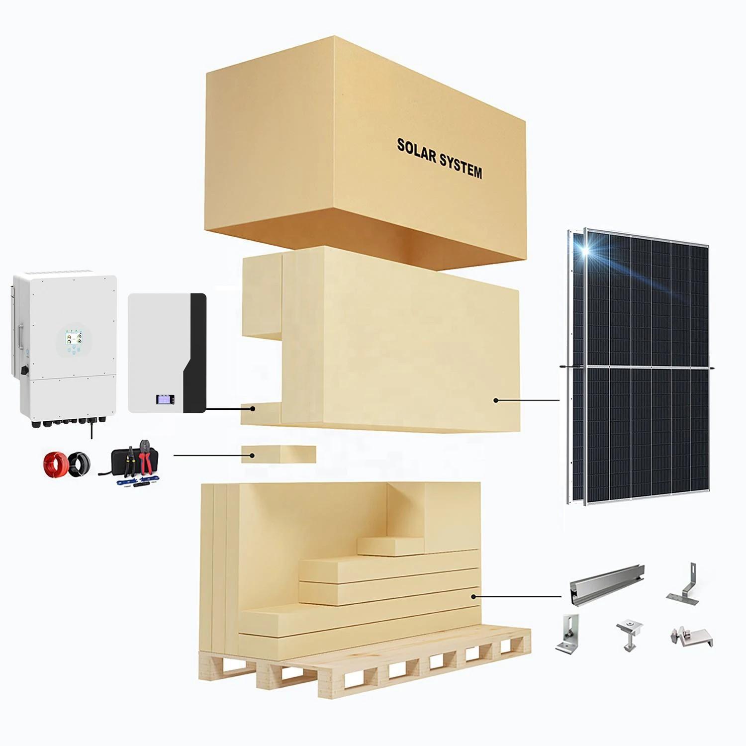 Residential Solar System
