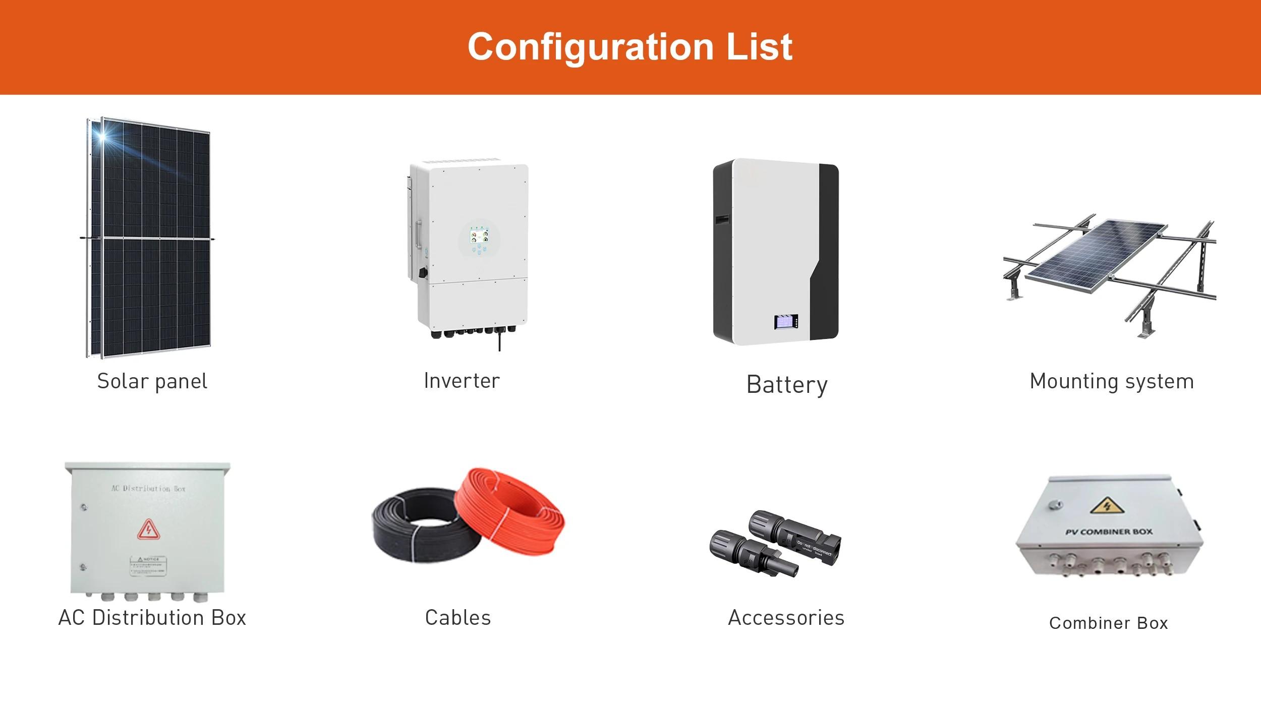 Home Solar Energy Kit