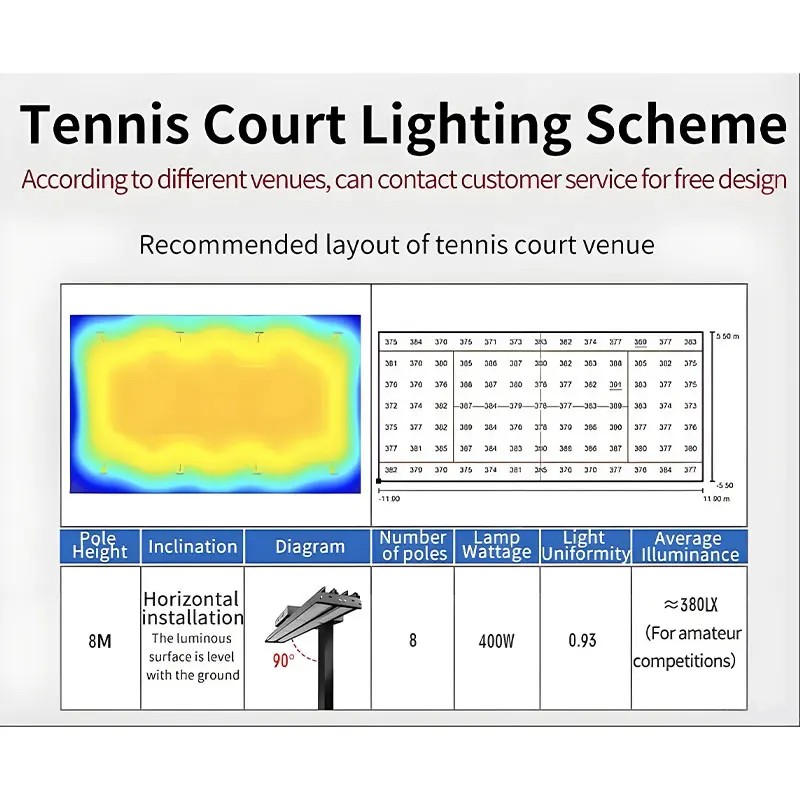 Precise Light Control, Anti Glare & Light Spill