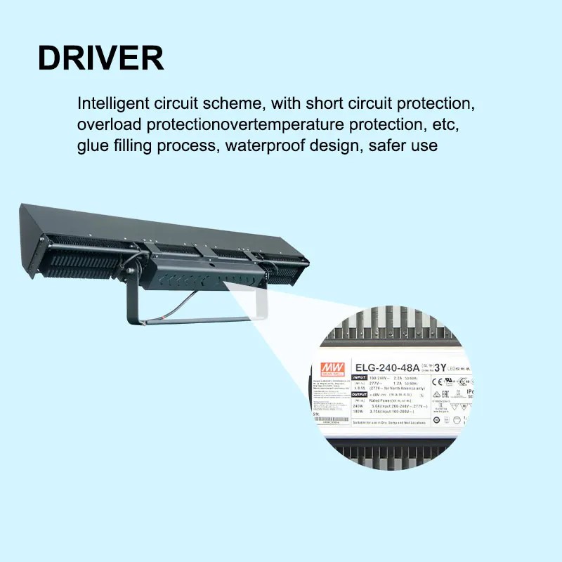 Wide Voltage, Easy Installation