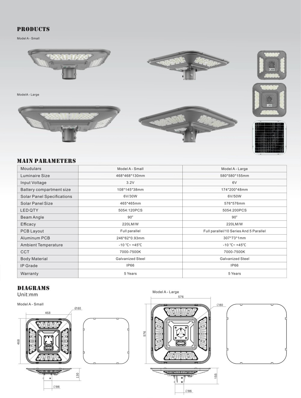 Cruiser Solar Light
