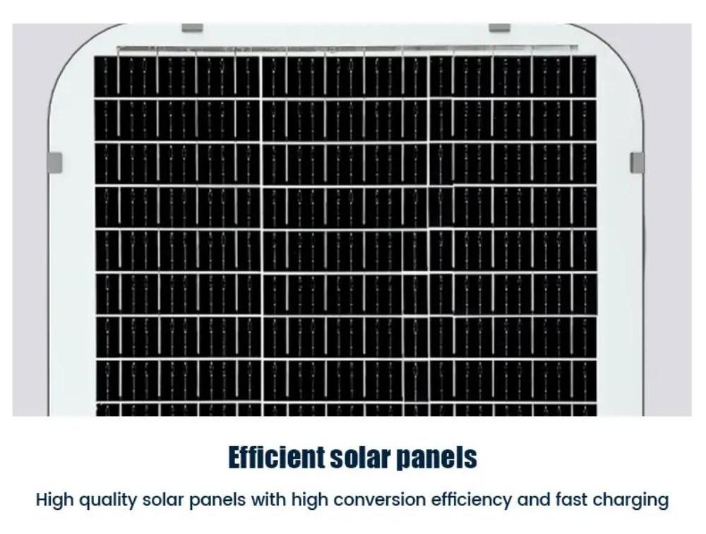 #High Eff. Panel