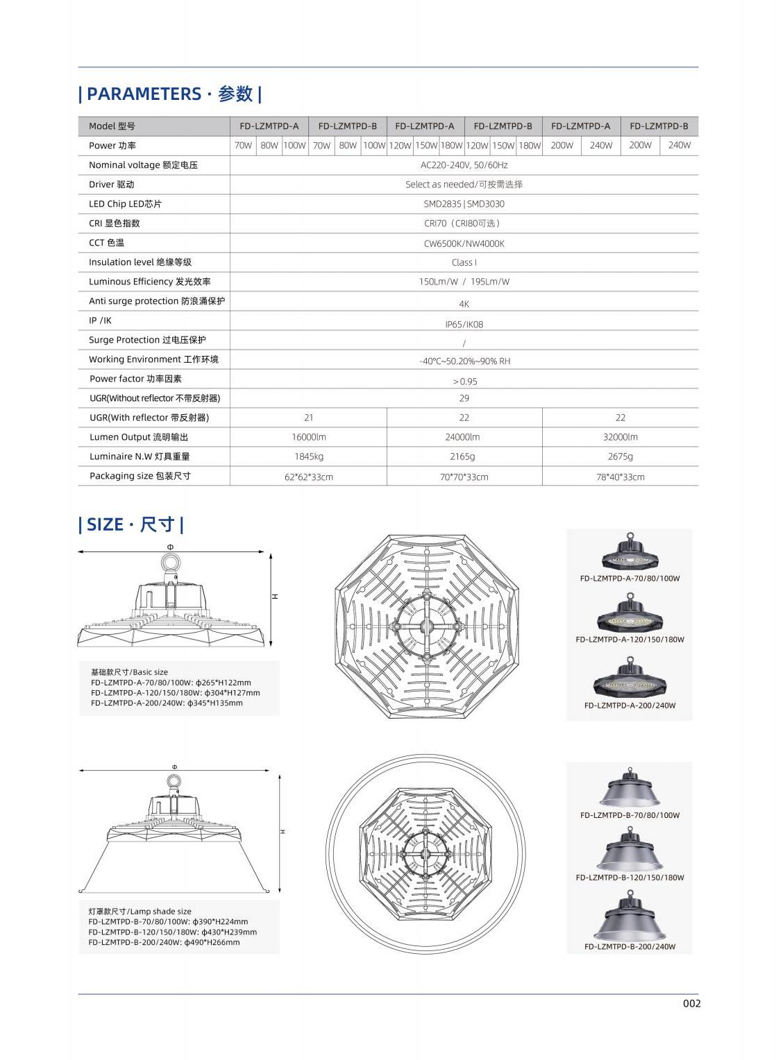  Industrial Grade LED High Bay Light