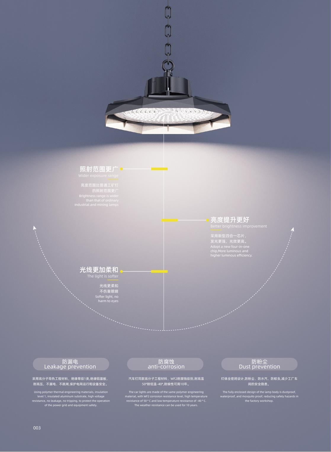 Industrial Grade LED High Bay Light