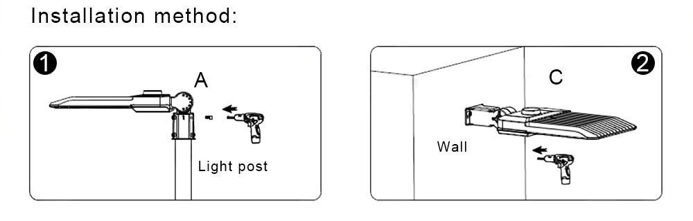 Dual Mount Design, Easy & Fast On-site Installation