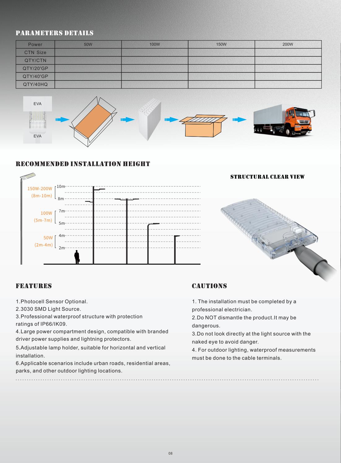 Municipal road lighting solution, urban roadway LED street light project