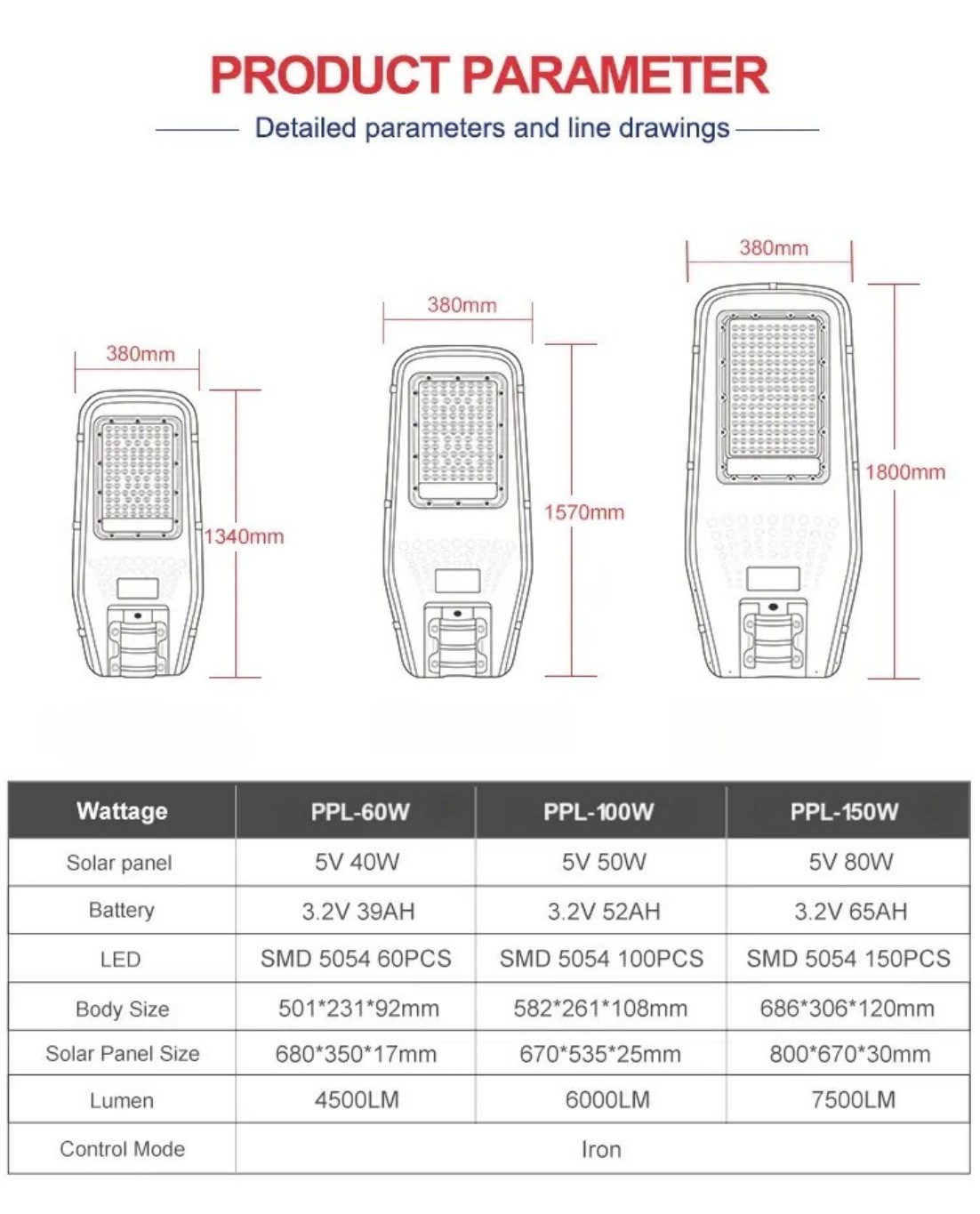 Parameters of PPL Split Solar Street Light