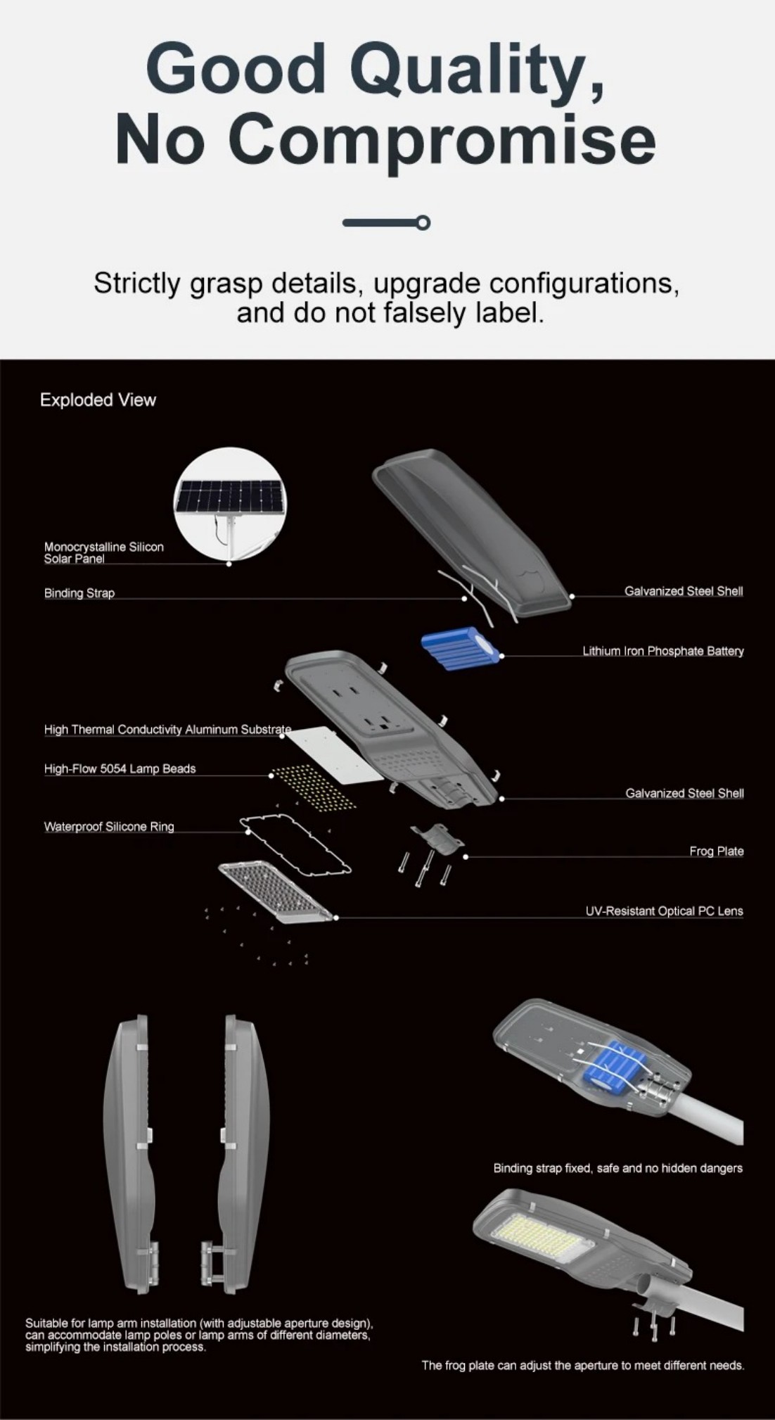 Detailed structural diagram of split-type solar street light