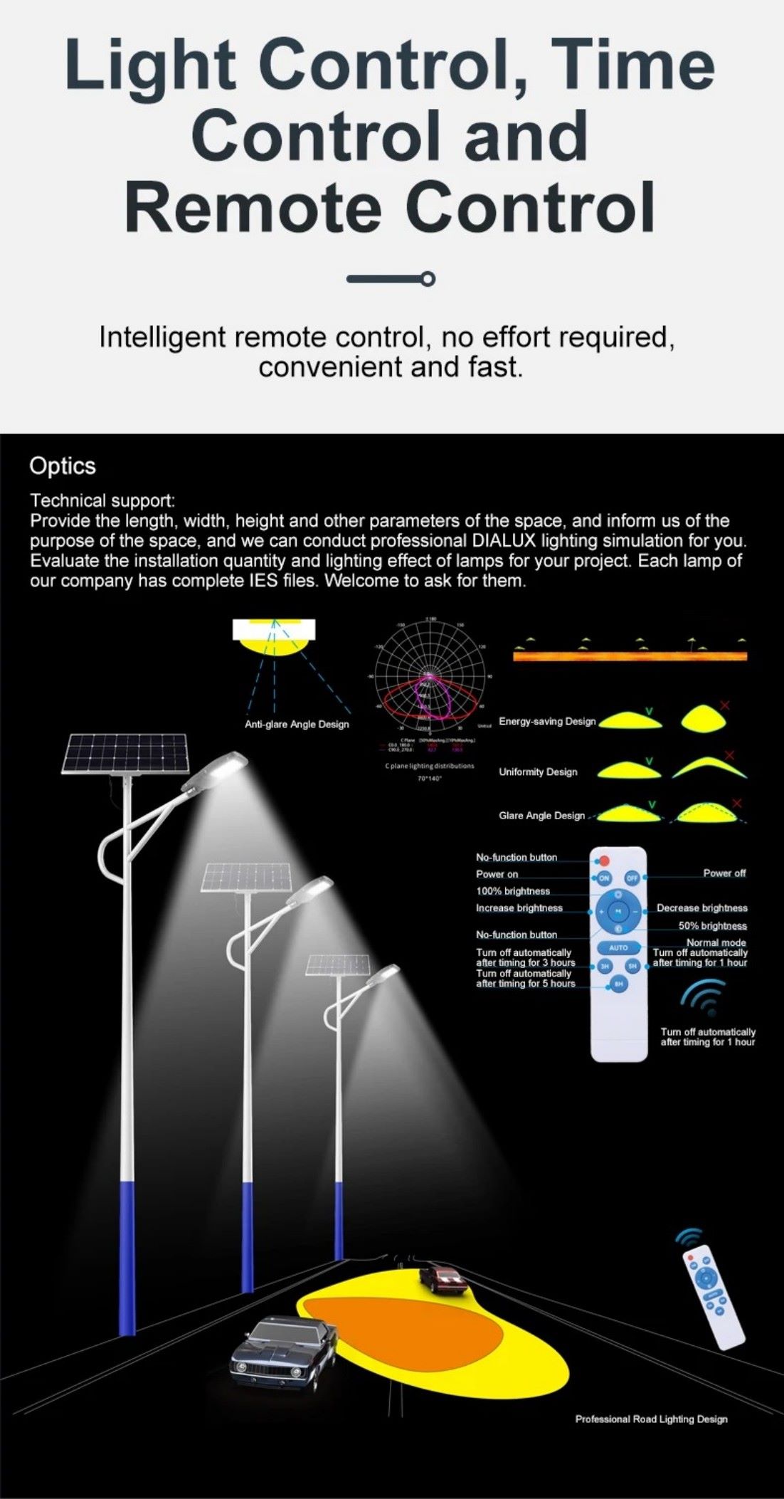 PPL split solar street light full set, IP66 aluminum housing