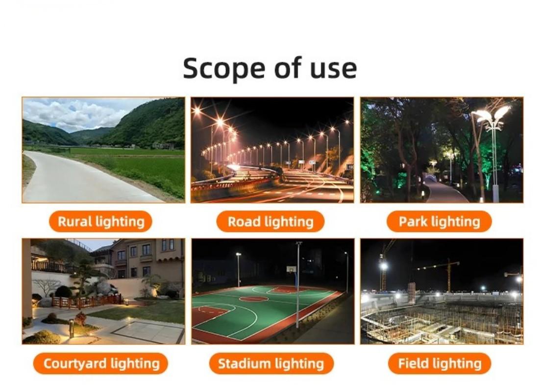 Application Scenarios of YS Street Lights