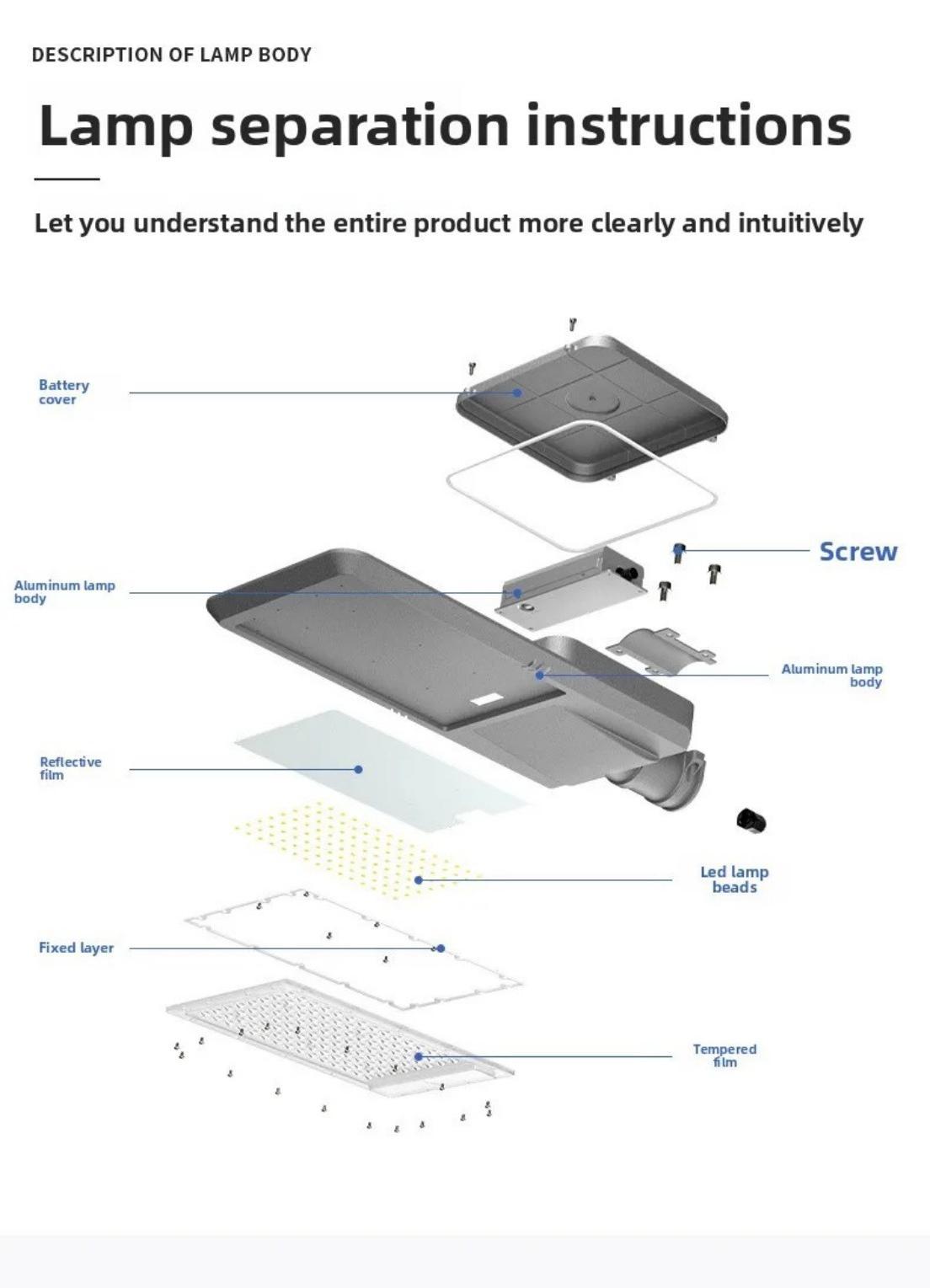 Die casting housing heat dissipation detail of JD split solar street light