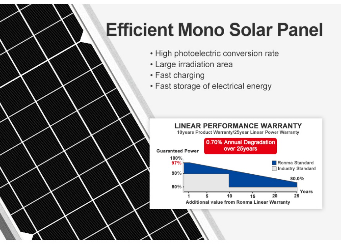  XCPB solar street light monocrystalline solar panel