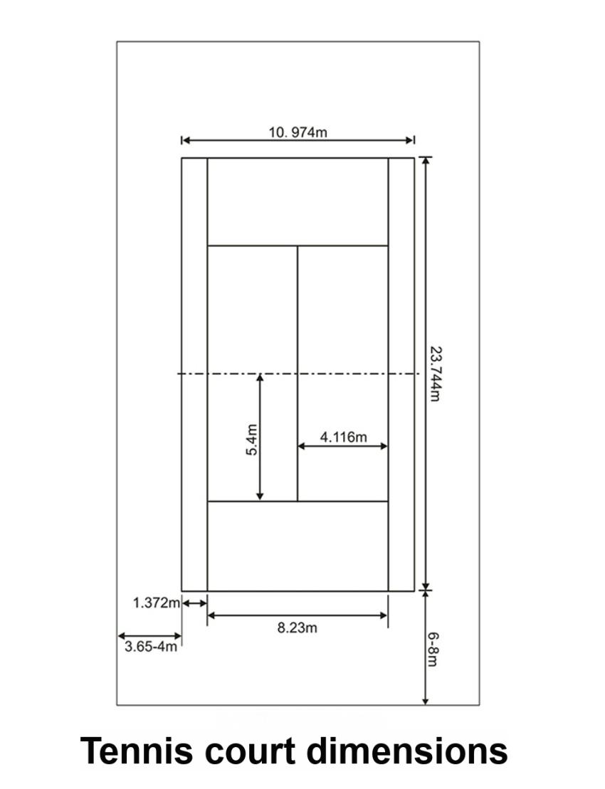 4.standard single tennis court dimension drawing baseline sideline margin layout